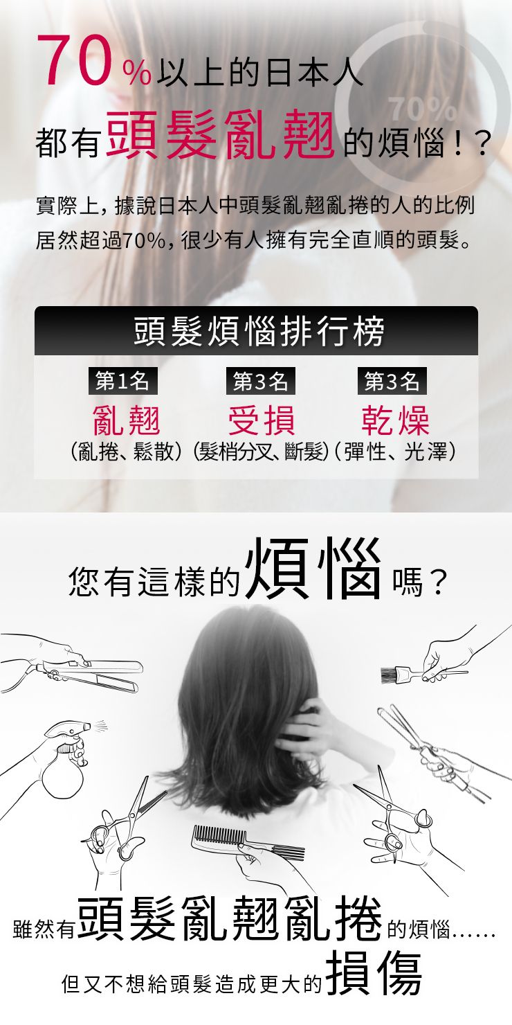 【超值組合】NIJI NOUNE 直順洗髮精 400ml & 潤髮乳 400ml