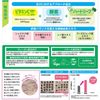 Keana Beaute Pore Cleansing Scrub Facial Wash