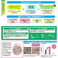 Keana Beaute Deep Pore-Cleansing Scrub Face Wash