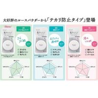 Moist Labo 散粉 - 防油光款