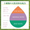 Bioris vialis植物頭髮治療(光滑)