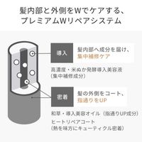 이치카미 더 프리미엄 더블 케어 부스터 뷰티 오일 마스크