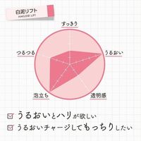 로제트 세안 파스타 화이트 클레이 세안폼