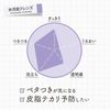 Rosette 潔面面膜冰河泥清潔潔面泡沫