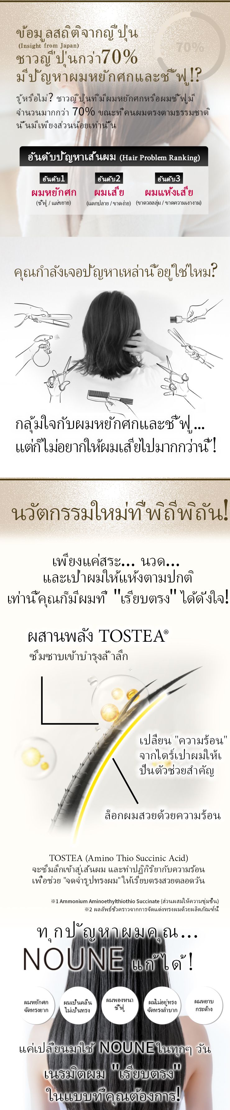NOUNE โฟมจัดแต่งทรงผมตรง 150มล.