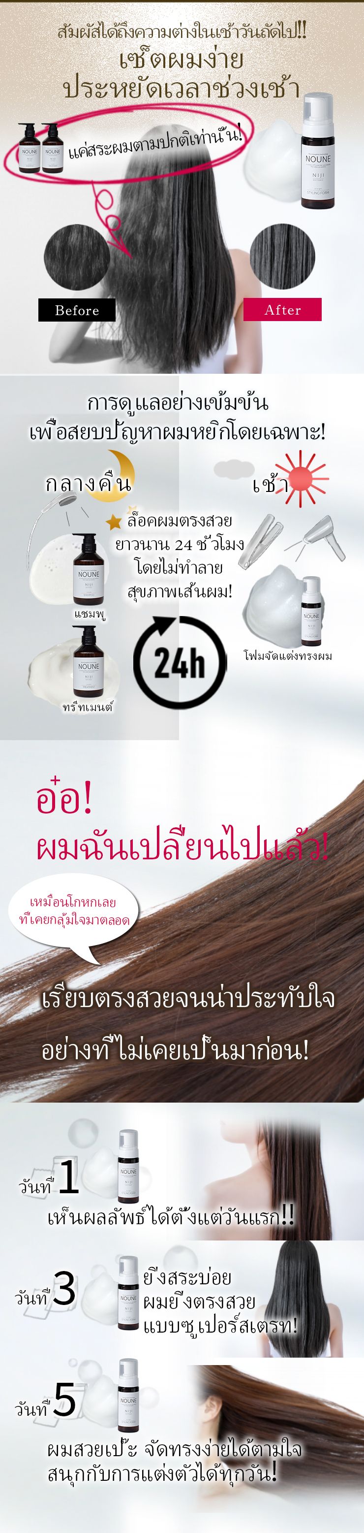 NOUNE โฟมจัดแต่งทรงผมตรง 150มล.