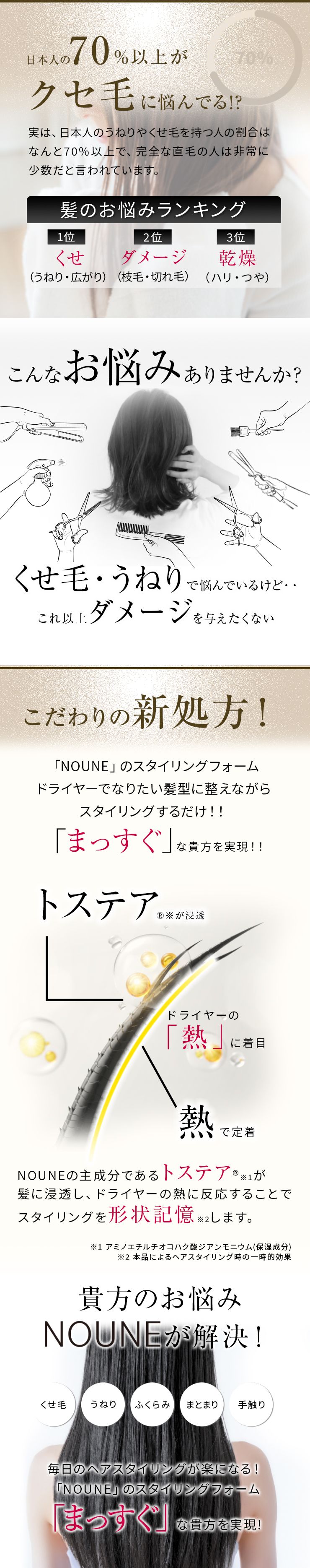 NOUNE ストレートスタイリングフォーム 150ml
