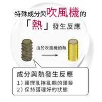 NOUNE 直順定型泡沫 150ml