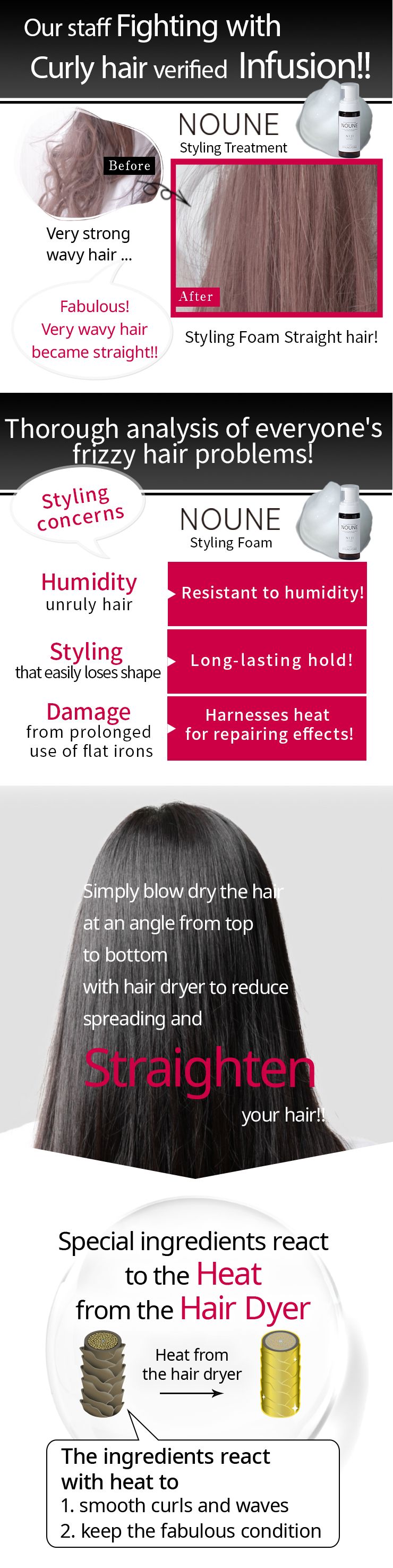 NOUNE Straight Styling Foam 150ml