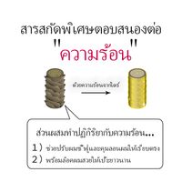 NOUNE โฟมจัดแต่งทรงผมตรง 150มล.