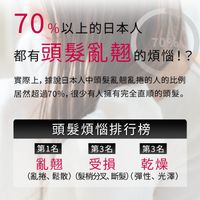 NOUNE 直順定型泡沫 150ml