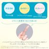 KOSE Cosmeport Clear Turn Sorry 裸肌金西奈贴片 46片