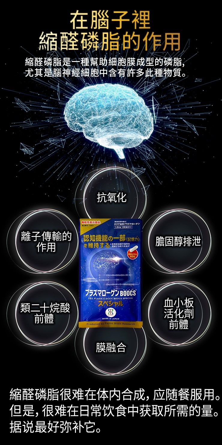 PLP 認知力維持膠囊 含缩醛磷脂 60粒
