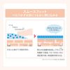 Sana Vaselythm Moisturizing Balm