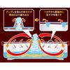 微波爐專用用品 微波爐料理器