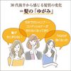 Dear Beaute Treatment Repair Milk