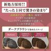 シエロ カラートリートメント 全体用