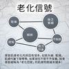 Reed Health Care HATHM 抗皺凝膠 20g