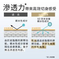 Reed Health Care HATHM 抗皺凝膠 20g