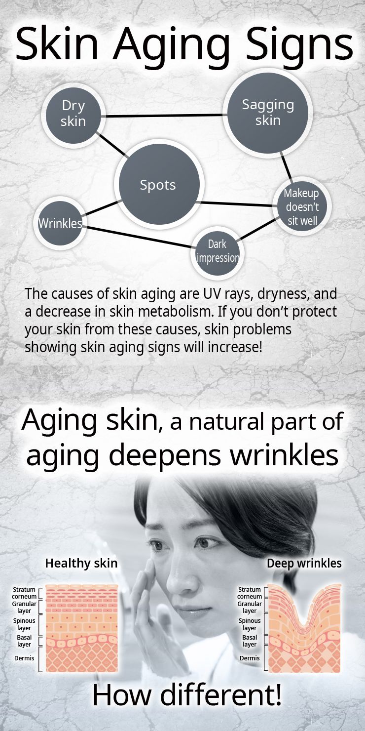 HATHM (ham) Wrinkle gel 20g