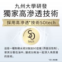 Reed Health Care HATHM 抗皺凝膠 20g