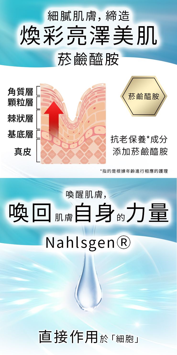 Reed Health Care HATHM 抗皺凝膠 20g