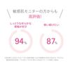 D Program Intense En -running Serum 45ml Shiseido