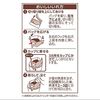 【ドリップコーヒー】UCC上島珈琲 上島珈琲店 ワンドリップコーヒー Pool N Bloom 1パック(5袋入)