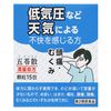 【第２類医薬品】阪本漢法の五苓散エキス顆粒 15包