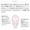 시세이도 엘릭시르 브라이트닝 에멀전 WTⅠ 130ml【의약부외품】