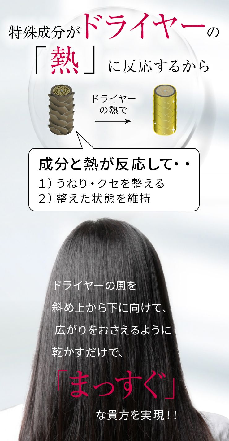 【コンプリートセット】NOUNE ストレート シャンプー 400ml & トリートメント 400ml & スタイリングフォーム150ml