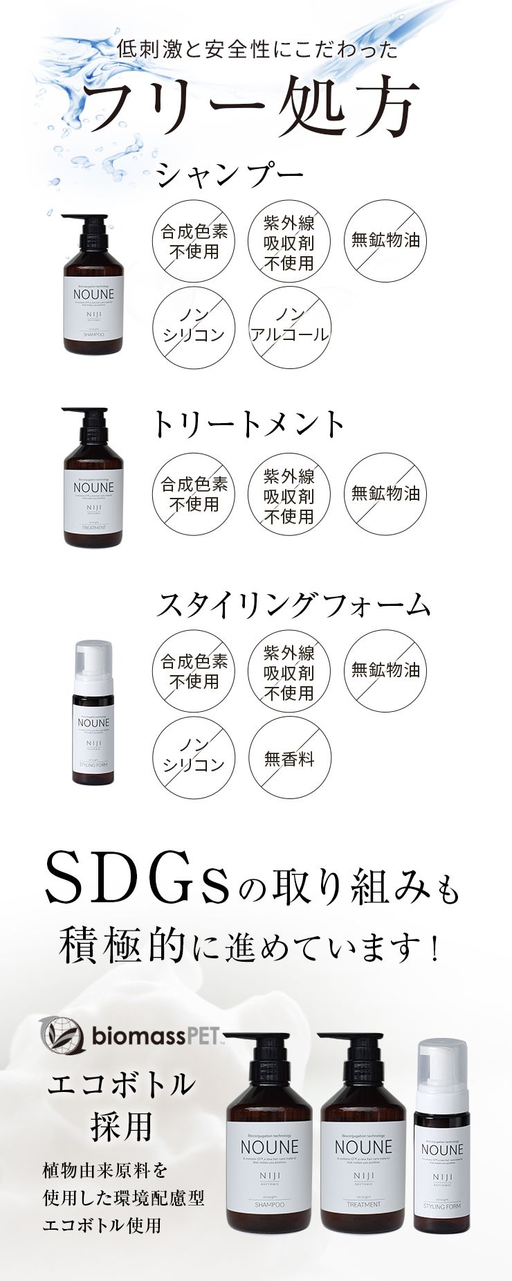 【コンプリートセット】NOUNE ストレート シャンプー 400ml & トリートメント 400ml & スタイリングフォーム150ml
