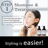 [Complete set] NOUNE Straight Shampoo 400ml & Treatment 400ml & Styling Foam 150ml