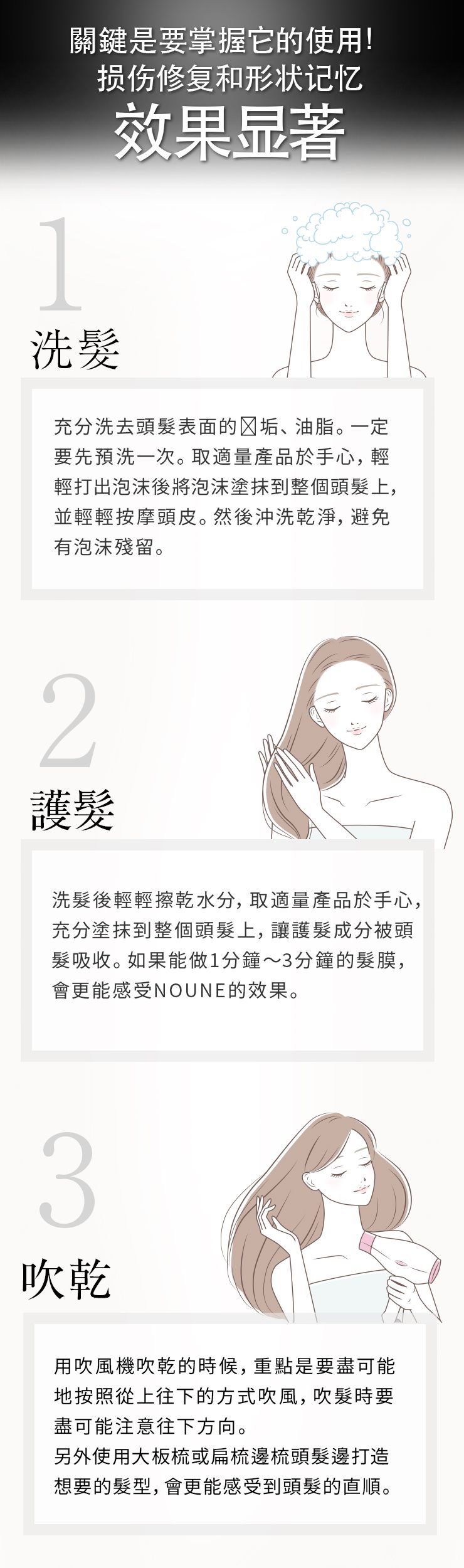【完整套裝】NIJI NOUNE 直順洗髮精 400ml & 護髮素 400ml & 定型泡沫 150ml