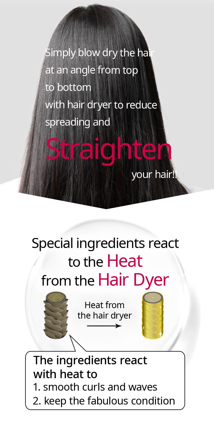 [Complete Set] NOUNE Straight Shampoo 400 ml & Conditioner 400 ml & Styling Foam 150 ml