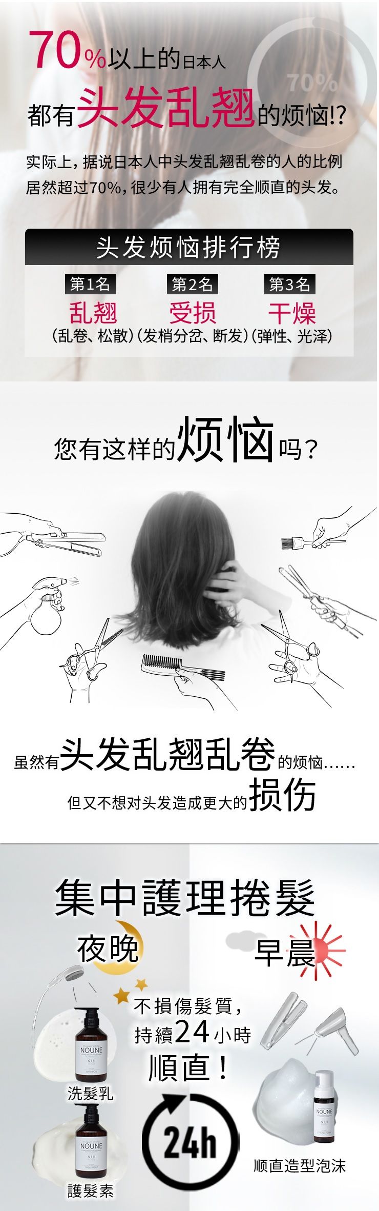 [全套] NOUNE 直发洗发水 400ml + 护发素 400ml + 造型泡沫 150ml