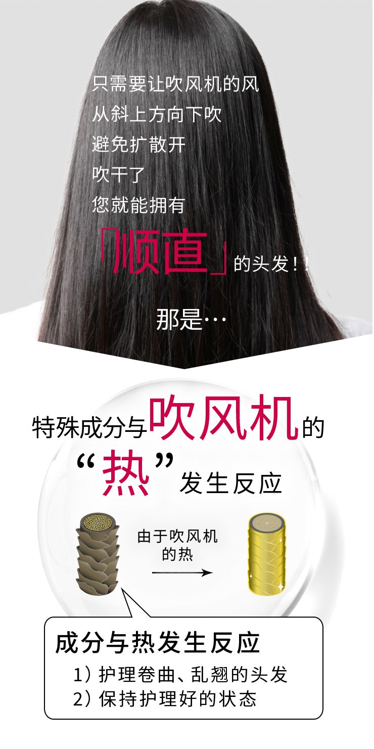 [全套] NOUNE 直发洗发水 400ml + 护发素 400ml + 造型泡沫 150ml