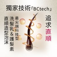 【完整套裝】NIJI NOUNE 直順洗髮精 400ml & 護髮素 400ml & 定型泡沫 150ml