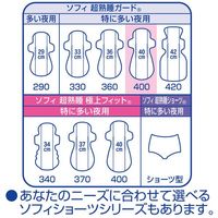 Sofy Ultra Night Guard 400, For Very Heavy Overnight Flow, With Wings, 40cm