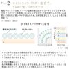 ETVOS 霧面礦物粉底液