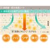 퀄리티퍼스트 더마레이저 슈퍼VC 100 마스크 7매입
