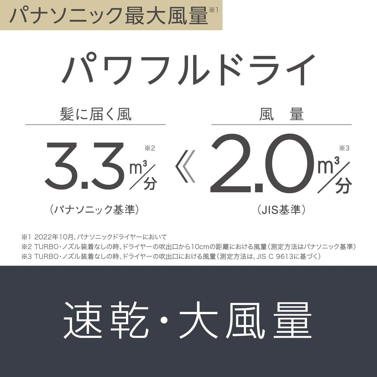 Panasonic Ionity Hair Dryer, Quick-Dry, High Airflow, Mineral Negative Ions, Black (EH-NE7J-K)