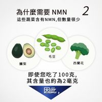 NMN15000mg 60粒