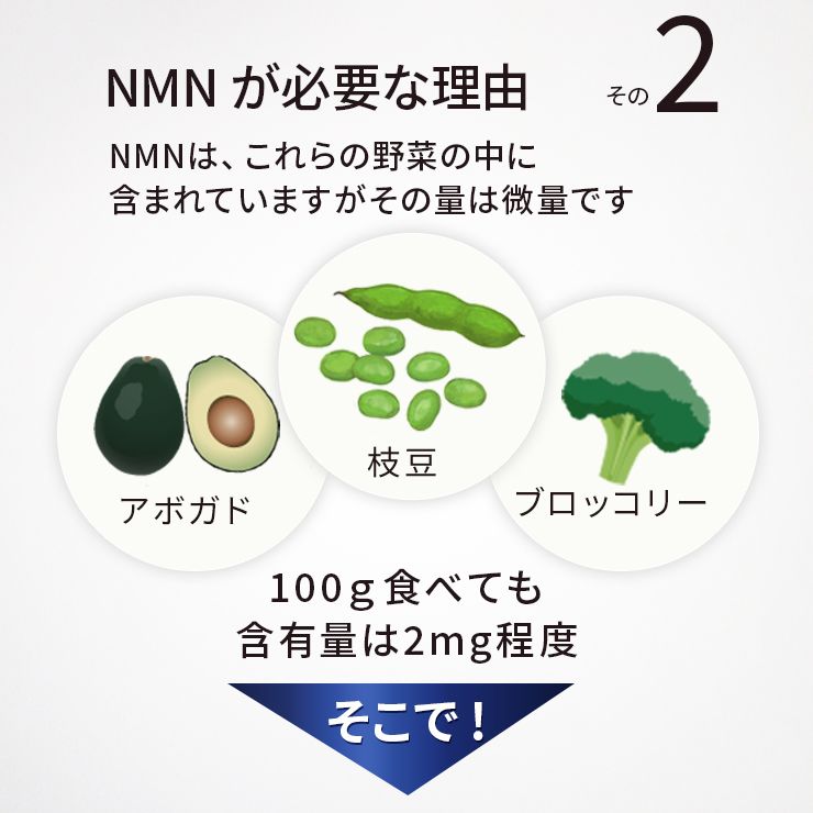 【数量限定価格】NMN15000mg 60粒