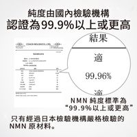 NMN15000mg 60粒