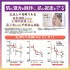 森川健康堂 ローヤルゼリー+GABA