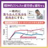 森川健康堂 ローヤルゼリー+GABA
