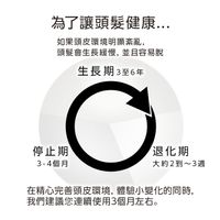 【3入組】MRE 深層修護護髮精華 JUNO 60ml