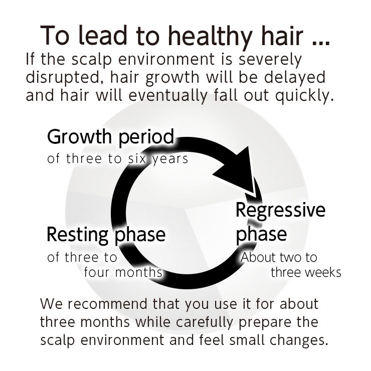 [Set of 3] MRE Deep In Hair Essence JUNO 60ml