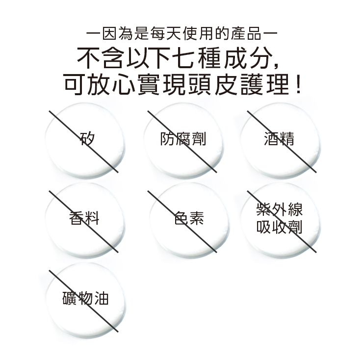 【3入組】MRE 深層修護護髮精華 JUNO 60ml